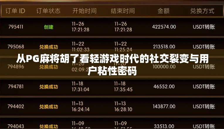 从PG麻将胡了看轻游戏时代的社交裂变与用户粘性密码